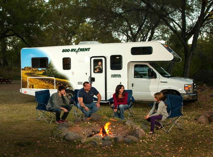 Motorhome Itineraries